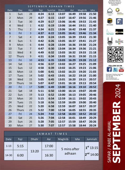isoc prayer times newcastle.